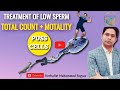 Treatment of LOW sperm Count in urdu || سپرم میں کمی کی علامات، وجوہات ا...