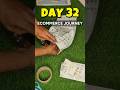 Day 32 | Amazon PPC Galti ❌ Budget Waste Ho Gaya! #shorts #minivlog