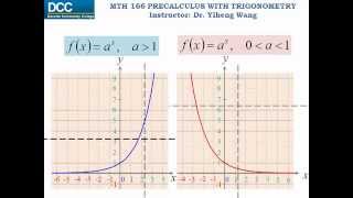 Precalculus with trigonometry Lecture 28: Exponential functions: one to one property