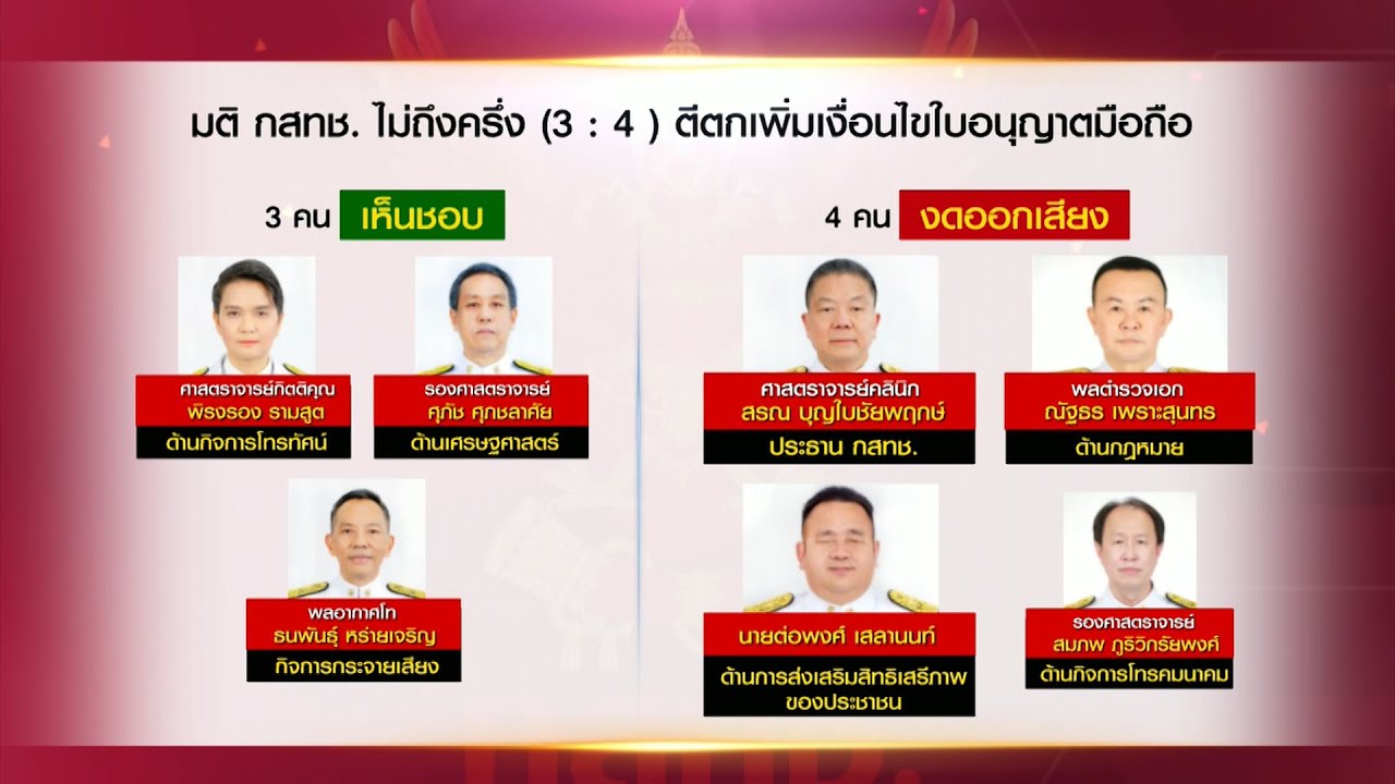 มติ กสทช. ไม่ถึงครึ่ง (3 : 4) ตีตกเพิ่มเงื่อนไขใบอนุญาตมือถือ