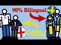 Why Are the English So Bad At Languages? (Statistically Speaking)