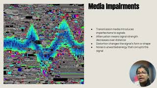 Wireless Network Technologies