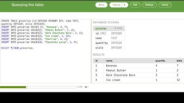 Querying the table | Intro to SQL: Querying and managing data | Computer Programming | Khan Academy