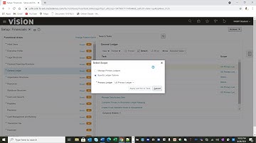Oracle Fusion 21A Restrict GL Period Close