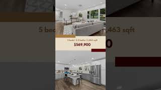 🏡✨ FOR SALE | 9550 N Delaware St, Indianapolis, IN 46240 ✨🏡