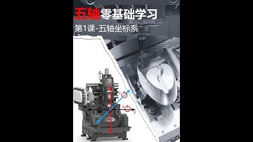 本期视频是学习五轴加工的关键所在，一定不要错过！