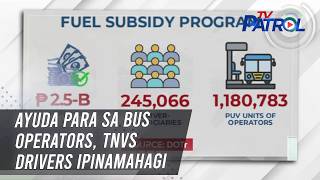 Ayuda para sa bus operators, TNVS drivers ipinamahagi | TV Patrol