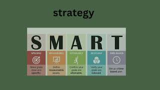 Leando-AVID Goals