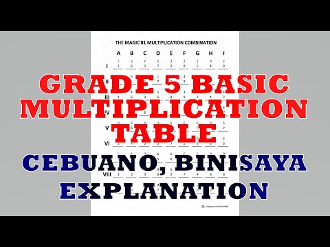 Grade 5 Math Basic Technique in Multiplication for Parents Binisaya Cebuano