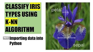 Classifying Iris types using KNN machine learning algorithm Part 2: Importing Data into Python