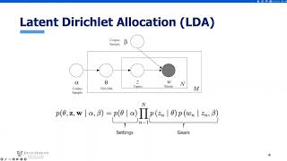 Topic Modeling and Latent Dirichlet Allocation