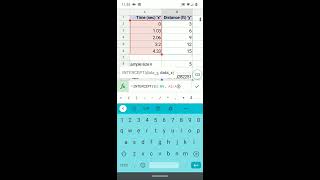 Stats 4.2 Slope and intercept functions for a linear regression