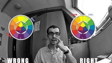 Intro to Color Theory