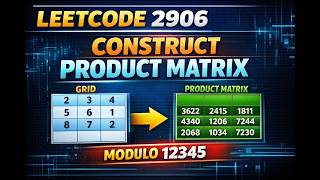 LEETCODE 2906 - Construct Product Matrix | Python  #coding #interviewprep #python #leetcode #dsa