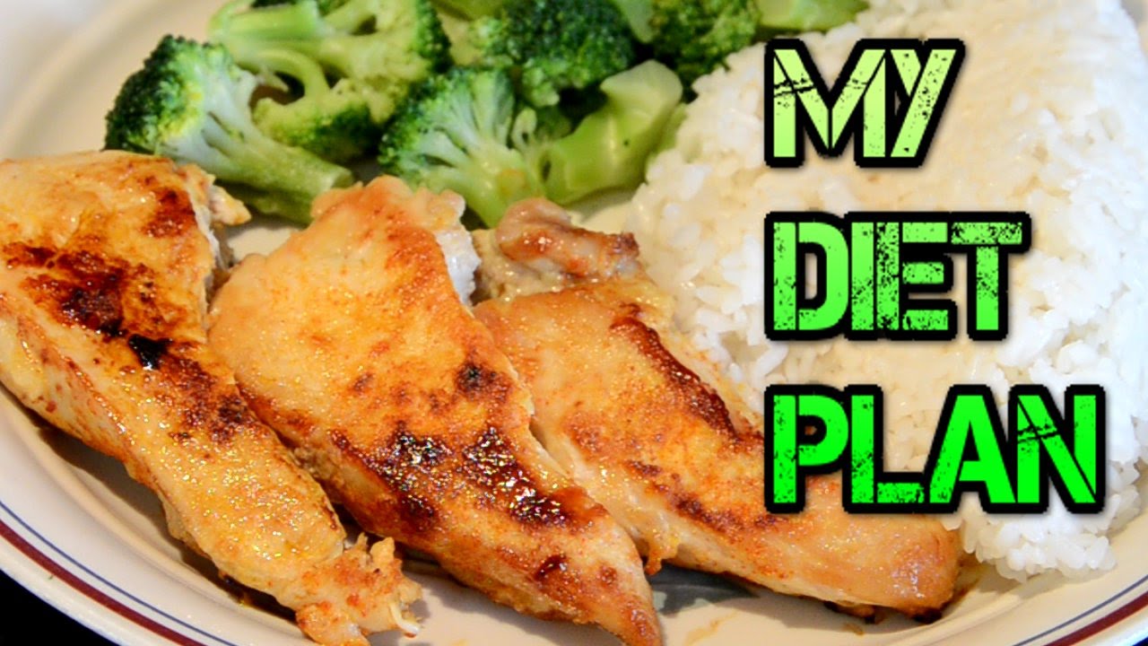 Weight Loss Diet Plan Video BMI Formula