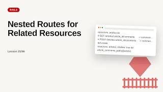 Ruby on Rails - Web development basic Series: Nested Routes for Related Resources