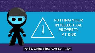 Fossid - 生成Aiコーディングアシスタントおけるリスクを低減
