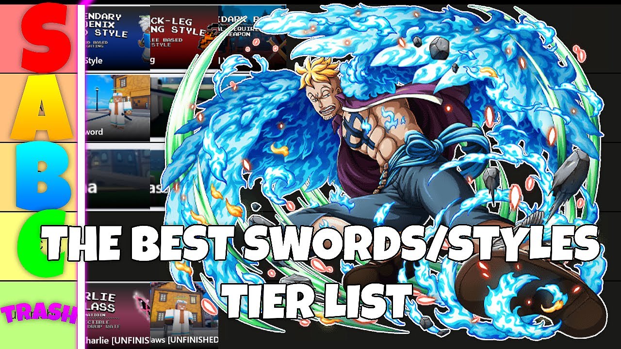 Pixel Piece) The Best Swords / Fighting Styles tier list In pixel