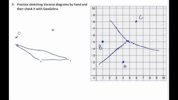 IB MAI HL - 7.10.3 Practice Sketching Voronoi Diagrams