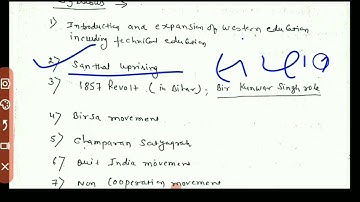 Important and Guessed Questions of History for 67th BPSC Mains Exam.By RAJ KUMAR,rank 30 ,65th BPSC।