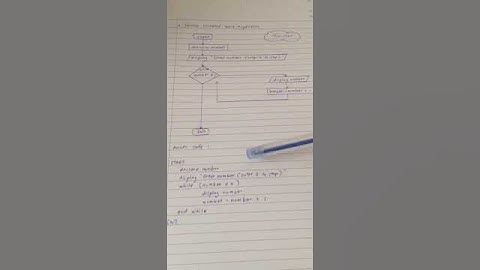 Control Structures: Sentinel Controlled While Repetition