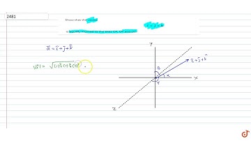 Show that the vector ` hat i+ hat j+ hat k` is equally inclined to the axes OX, OY and OZ....