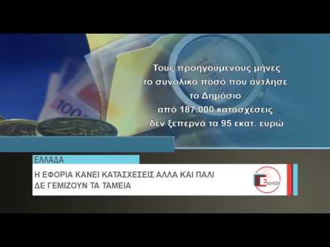 Βίντεο: Σημαίνει η επιδρομή στα ταμεία;