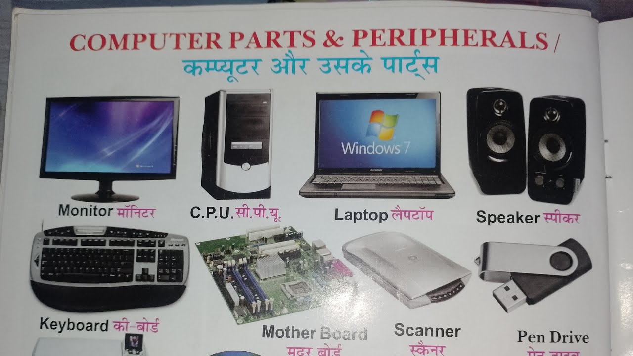 computer parts and peripherals | कंप्यूटर और उसके पार्ट्स | Kids Learning Video|Mumu Tv Star is live