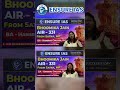 UPSC AIR 331 Bhumika Jain Reveals the Secret Behind 126 Essay Marks & Prelims Success