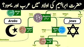 Hazrat Ibrahim Family Tree | How Muslims & Jews Related | Nasheed by @calmislam