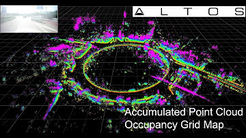 Altos Radar-Mapping-Roundabout