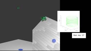 Optimal Tuning of Altitude Controller Parameters of UAV Using Iterative Learning Approach
