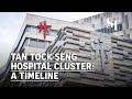 Tan tock seng hospital cluster a timeline