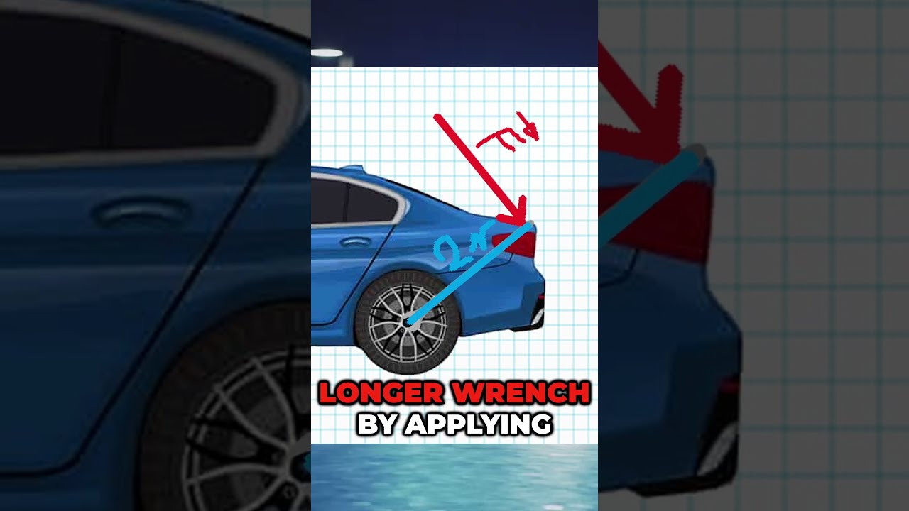 What Is Better Torque Or Horsepower 