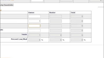 IDIS/CDBG Training: IDIS Resources for CDBG - Module 3.2: Reporting Accomplishments for Housing Demo