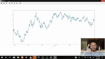 Loading Stock Data with Python