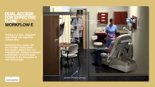 Midmark Clinical Solutions - Advanced Exam Room Workflows