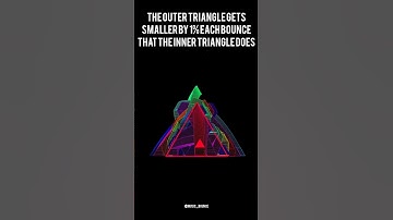 Bouncing Triangles #oddlysatisfying #bouncingball #viral #python #coding #fyp #satisfying #bouncing