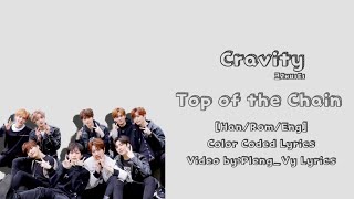 CRAVITY 크래비티 -Top of the Chain- [Han/Rom/Eng]Color Coded Lyrics | Pleng_Vy Lyrics