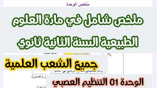 ملخص في مادة العلوم الطبيعية للسنة الثانية الثانوي جدع مشترك علوم وتكنولوجيا