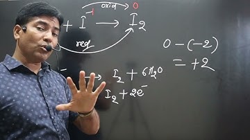 In the balanced chemical reaction IO3- | Balacing Redox Master Series | Balancing equation trick
