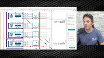 VMware NSX-T 3.1 - 018 - NSX-T VLAN Backed Segments