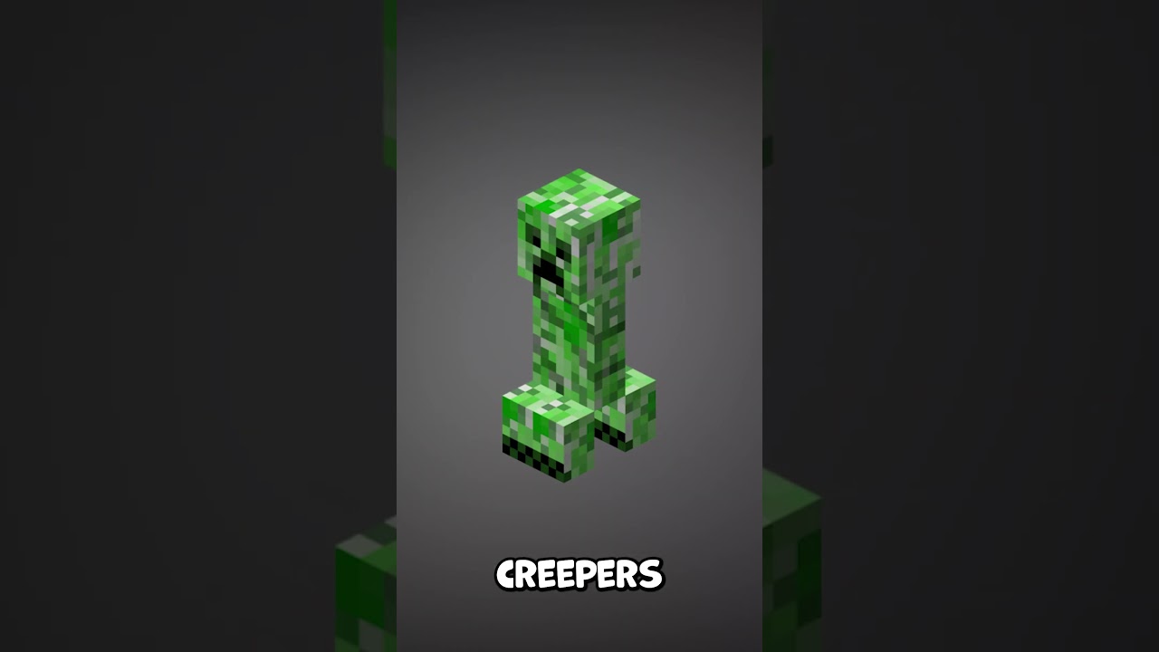 Как сделать TNT в Minecraft (руководство) 