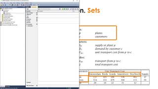 AIMMS. Tutorial for Beginners 9