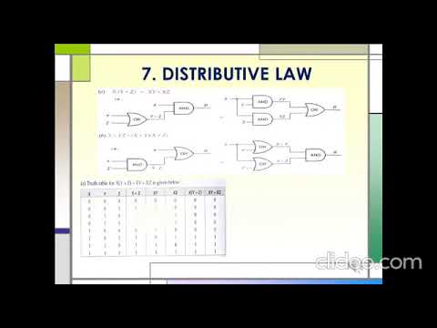 Class 11 Computer science chapter 3 part 2 - YouTube