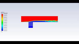 LES 2D simulation of channel flow with high blowing ratio (Temperature)