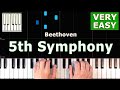 Beethoven 5th Symphony  - Piano Tutorial Easy