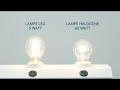 Comment convertir les lumens en watts   lampesdirect