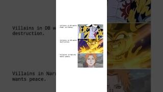EPIC NARUTO MEMES 342 || #anime #naruto #shorts #memes