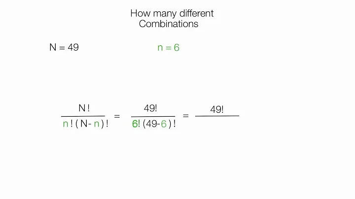 How to Calculate the Odds of Winning the Lottery - DayDayNews